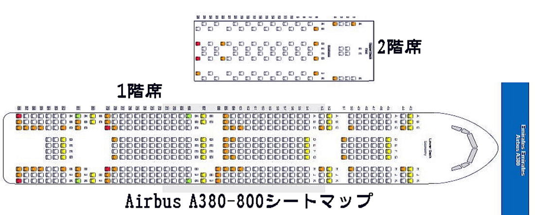 エミレーツ航空