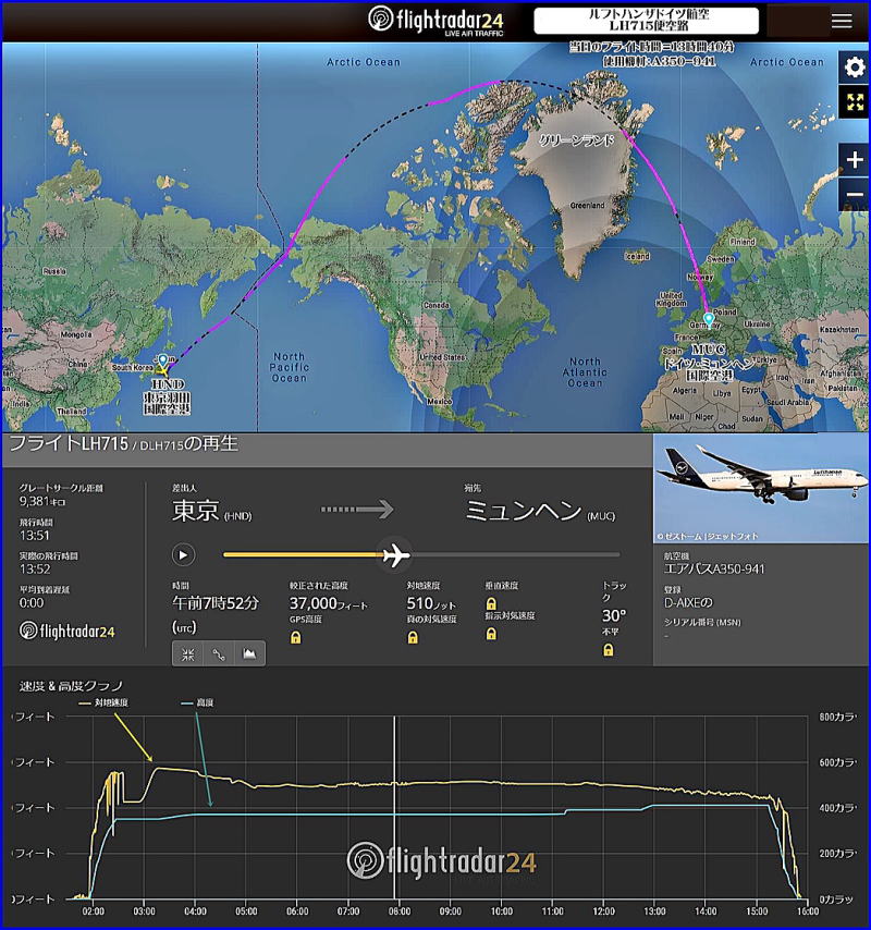 LH715フライト