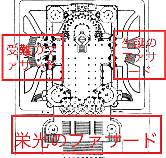 サグラダファミリア