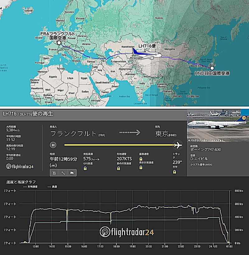 大満喫スペイン8日間