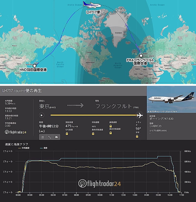 大満喫スペイン8日間